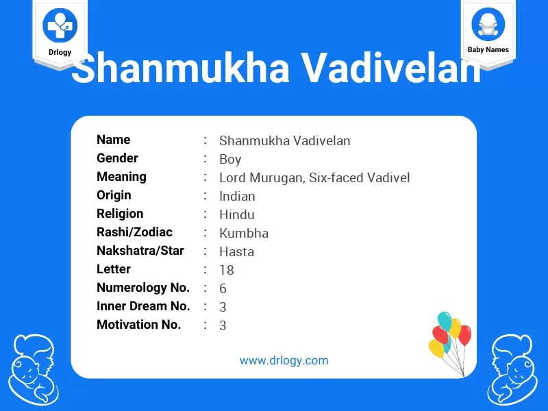 Shanmukha Vadivelan Name Meaning